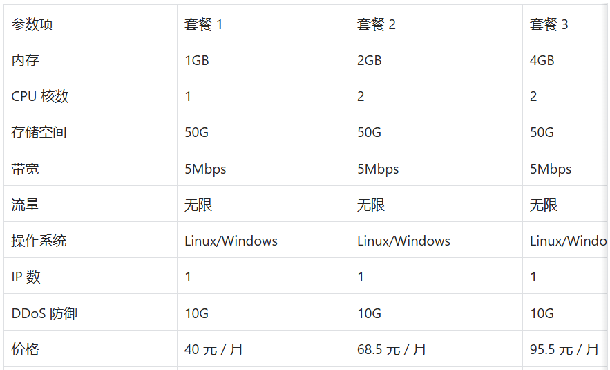 华纳云价格