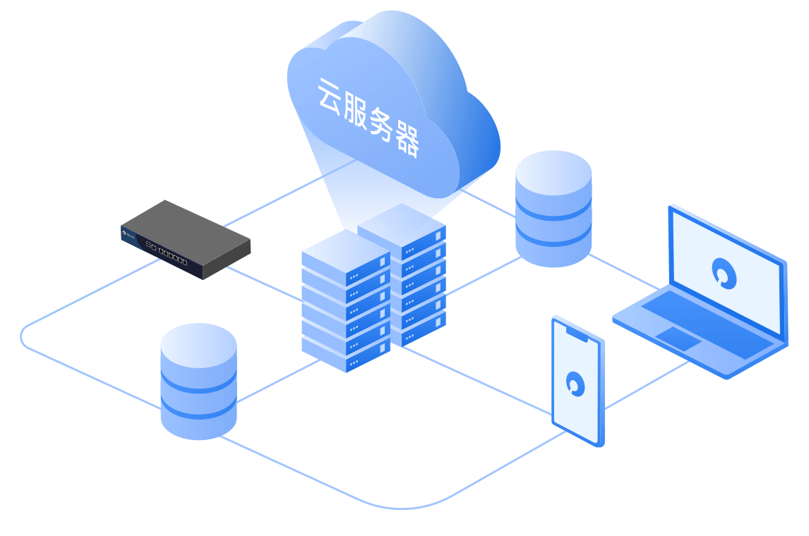 云部署