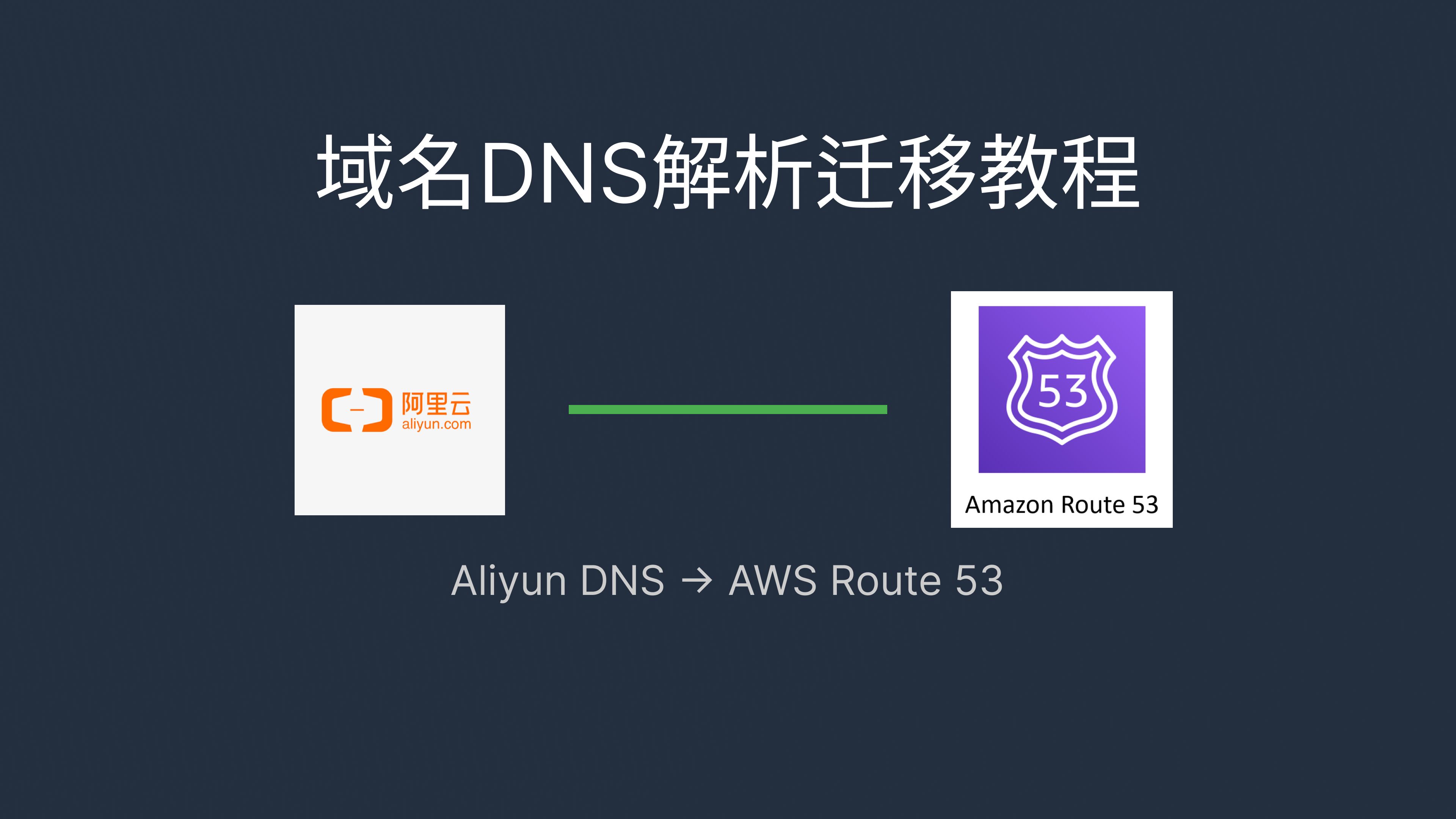 DNS协议