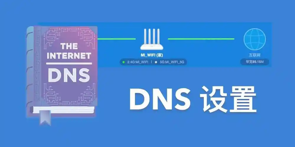 域名解析时间