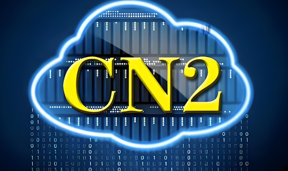 CN2线路